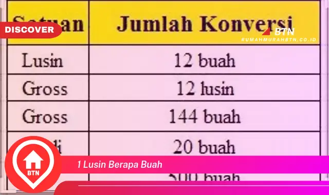 1 lusin berapa buah