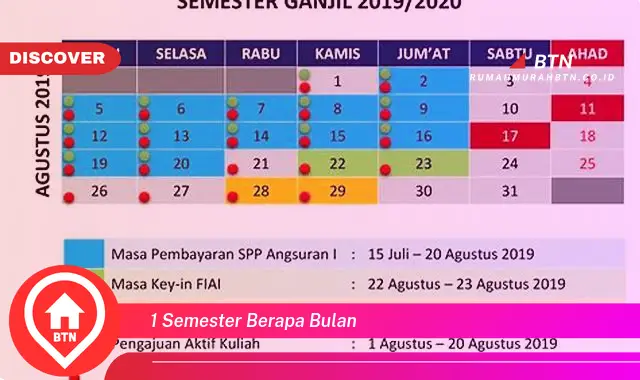 1 semester berapa bulan