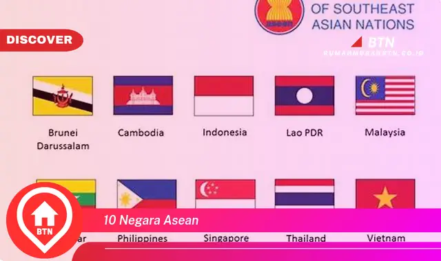 10 negara asean