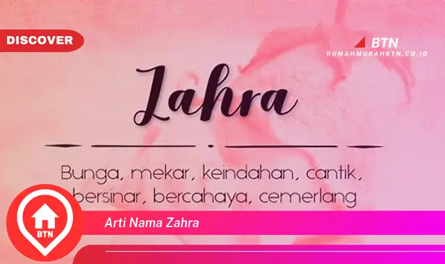 arti nama zahra