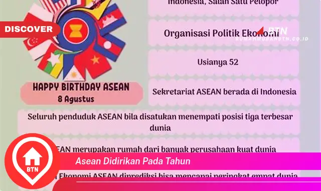 asean didirikan pada tahun