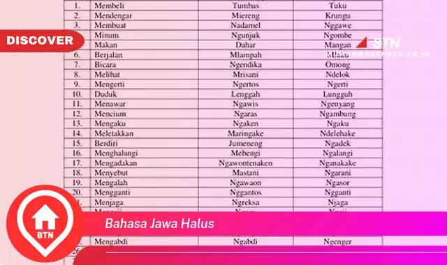 bahasa jawa halus