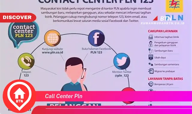 call center pln