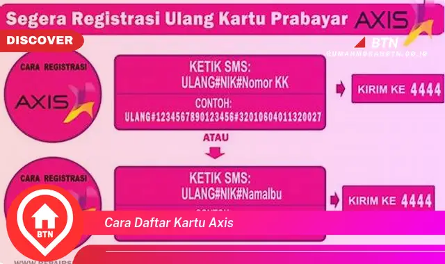 cara daftar kartu axis