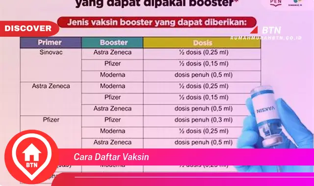 cara daftar vaksin