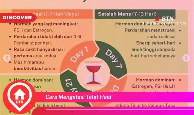 cara mengatasi telat haid