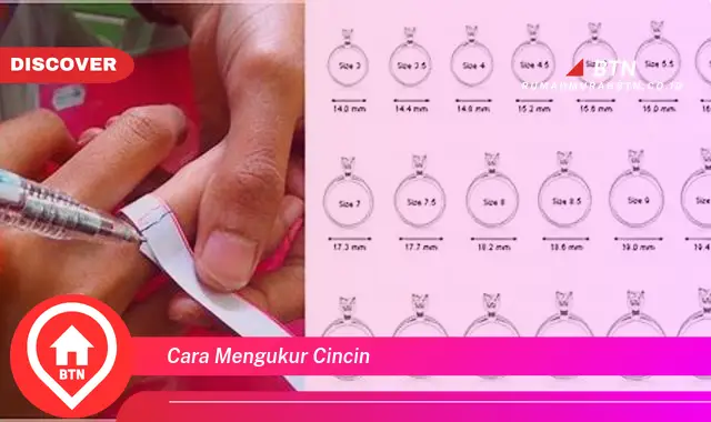 cara mengukur cincin