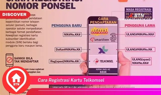 cara registrasi kartu telkomsel