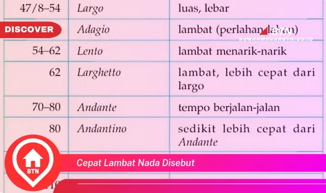 cepat lambat nada disebut