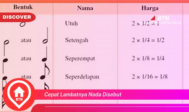 cepat lambatnya nada disebut