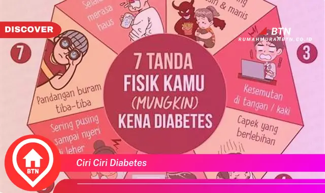 ciri ciri diabetes