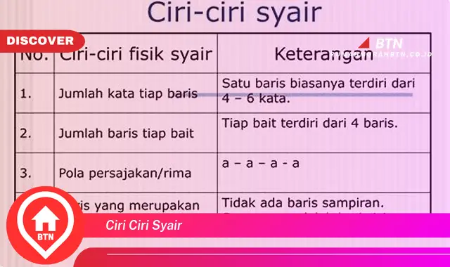 ciri ciri syair