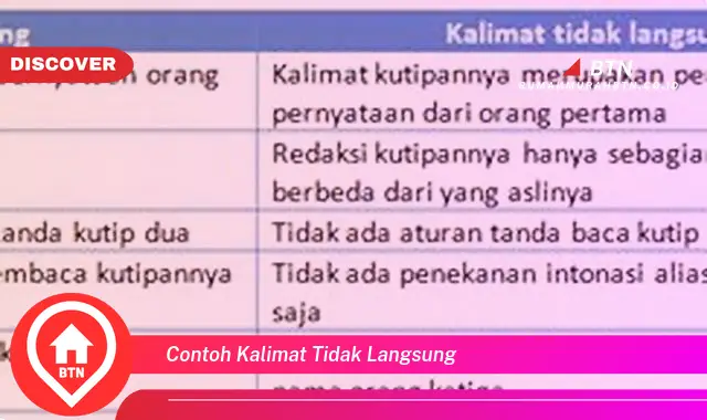 contoh kalimat tidak langsung