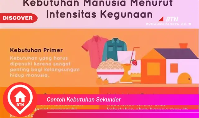 contoh kebutuhan sekunder