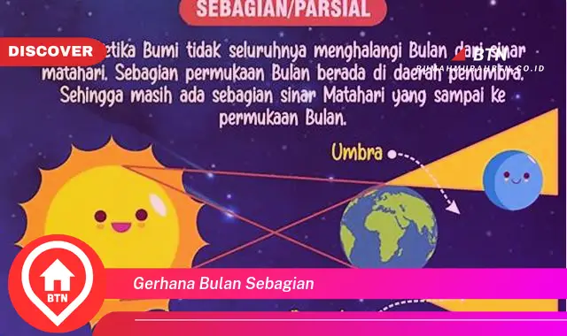 gerhana bulan sebagian