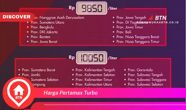 harga pertamax turbo