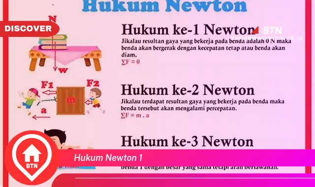 hukum newton 1