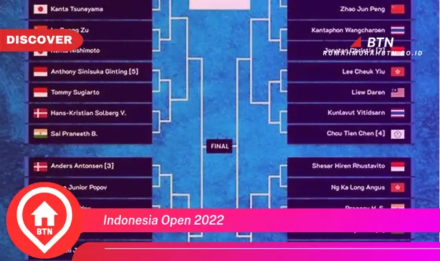 indonesia open 2022