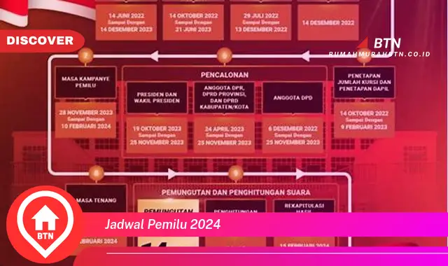 jadwal pemilu 2024