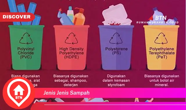 jenis jenis sampah