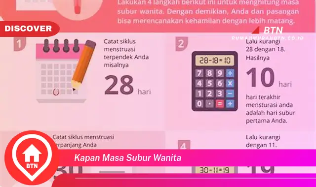 kapan masa subur wanita