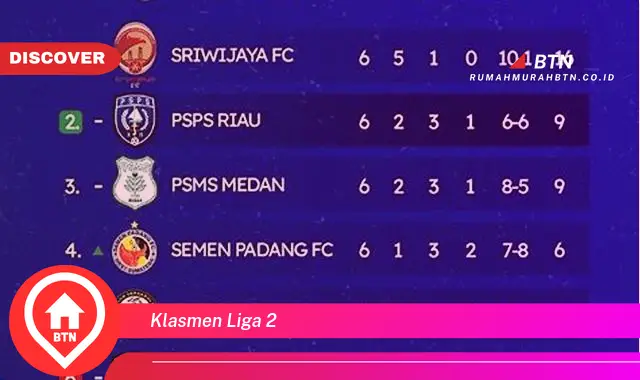 klasmen liga 2