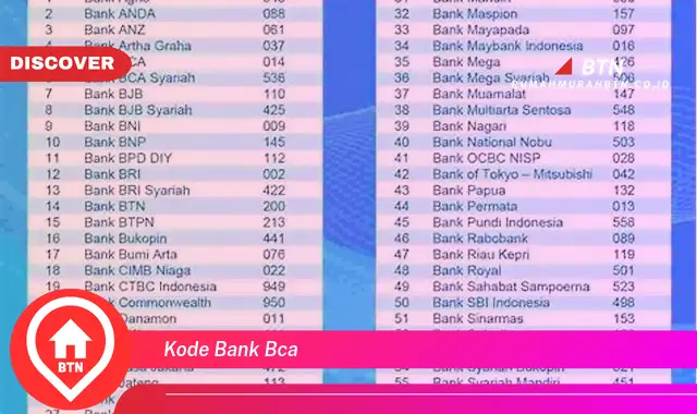 kode bank bca