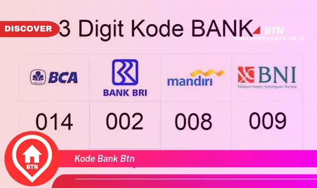 kode bank btn