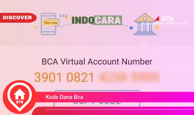 kode dana bca