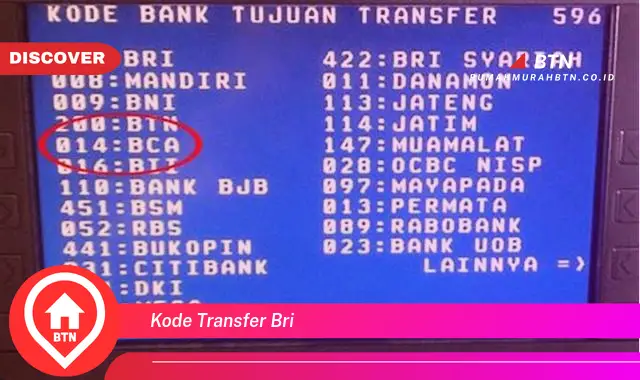 kode transfer bri