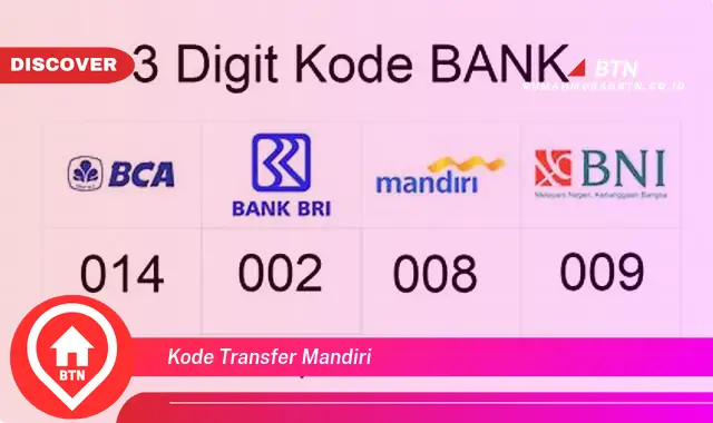 kode transfer mandiri