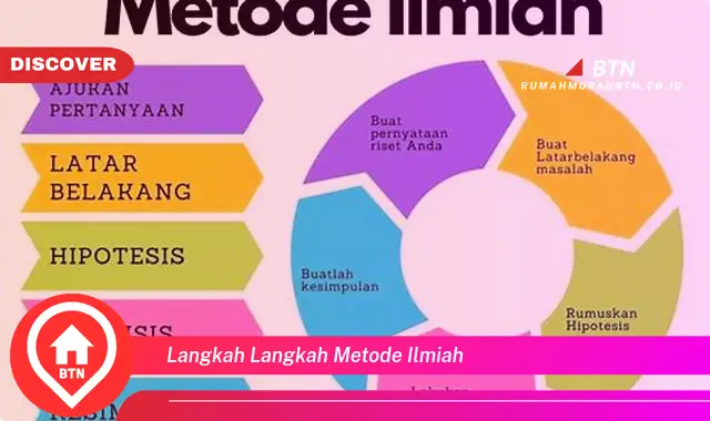 langkah langkah metode ilmiah