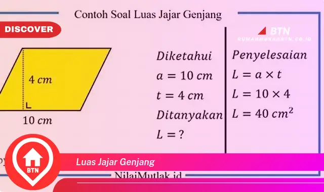 luas jajar genjang