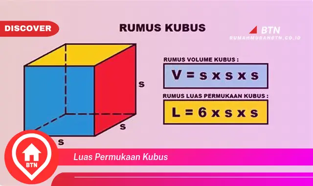 luas permukaan kubus