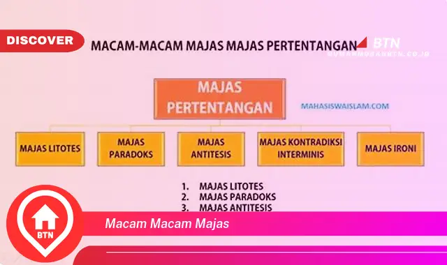 macam macam majas