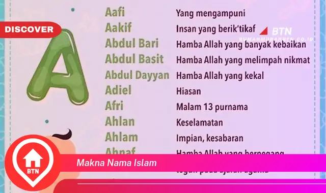 makna nama islam