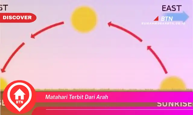 matahari terbit dari arah