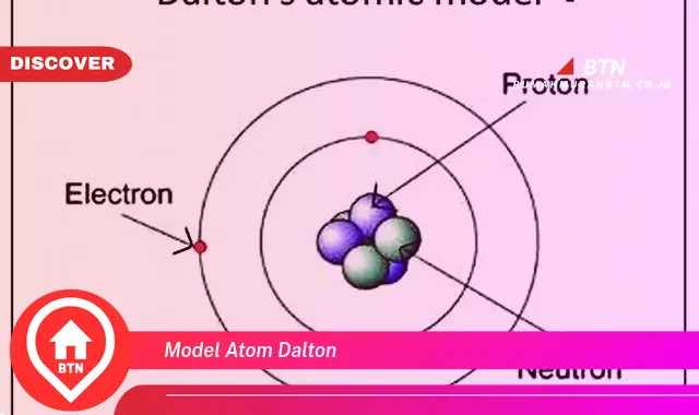 model atom dalton