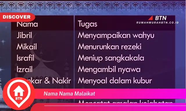 nama nama malaikat