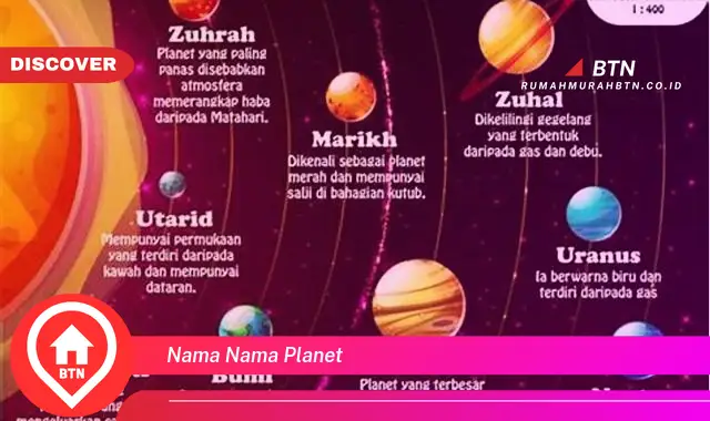 nama nama planet