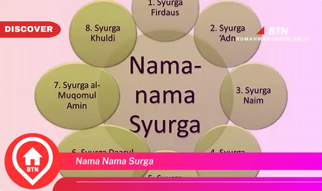 nama nama surga