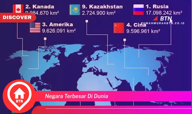 negara terbesar di dunia