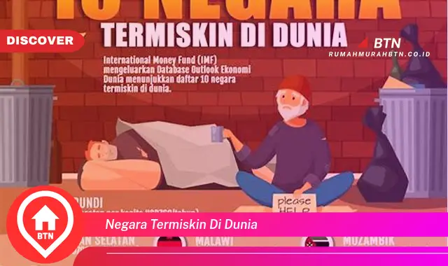 negara termiskin di dunia