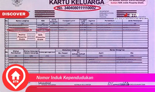 nomor induk kependudukan