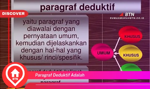 paragraf deduktif adalah