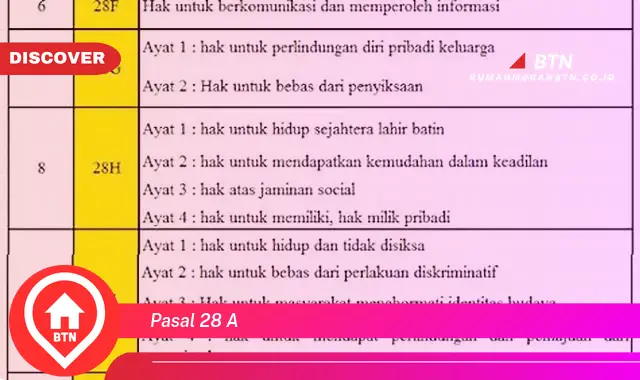 pasal 28 a