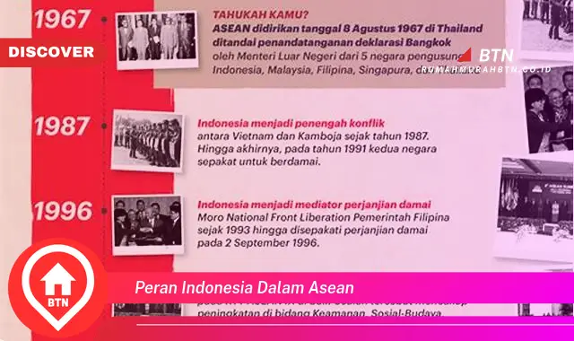 peran indonesia dalam asean