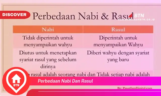 perbedaan nabi dan rasul