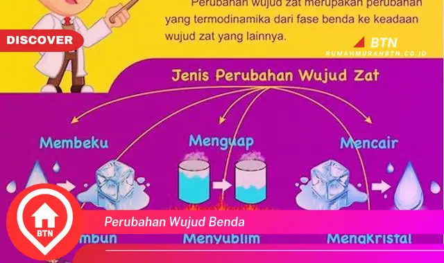 perubahan wujud benda