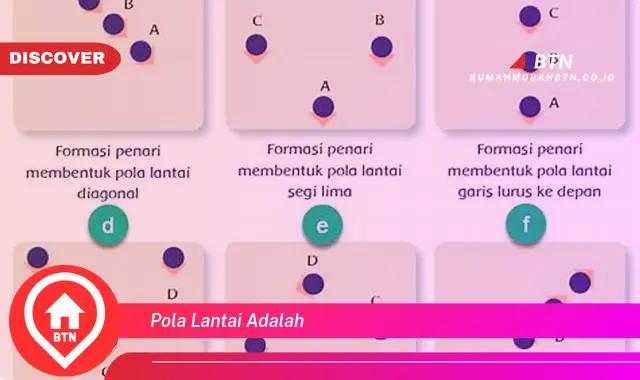 pola lantai adalah